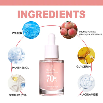 Peach Niacinamide Facial Serum Fade Melanin Dark Spot Shrink Pores Smooth Brighten Skin Moisturizing Rejuvenation Skincare