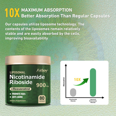 NAD+ Supplement for Longevity & Cellular Energy & Support