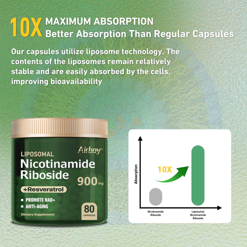 NAD+ Supplement for Longevity & Cellular Energy & Support